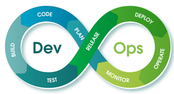 devOps